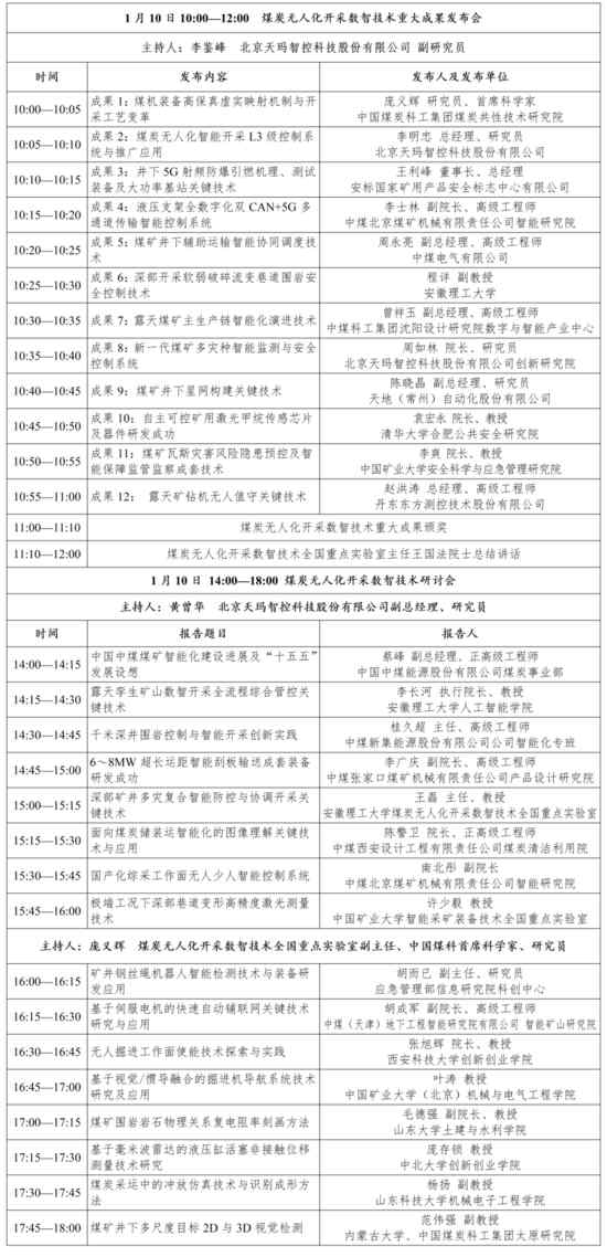 今日直播┃煤炭无人化开采数智技术研讨会暨成果发布会 今日直播┃煤炭无人化开采数智技术研讨会暨成果发布会