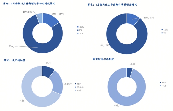 2026年国内热轧板卷价格中心或上移,振幅较大 2026年国内热轧板卷价格中心或上移,振幅较大