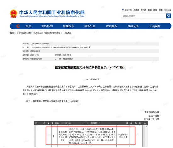 中国中铁智能化污水处理装备获得国字号认可 赋能绿色基建迈向全球 中国中铁智能化污水处理装备获得国字号认可 赋能绿色基建迈向全球
