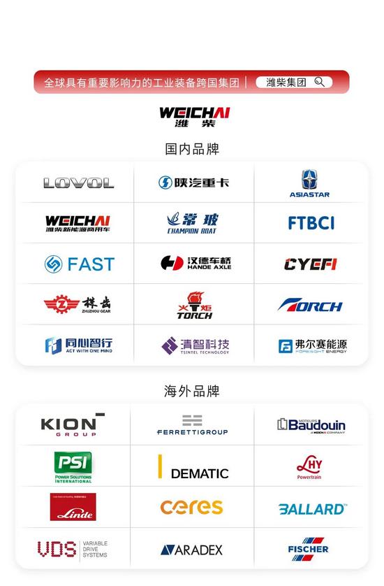 驰骋南亚!潍柴客车动力批量交付斯里兰卡 驰骋南亚!潍柴客车动力批量交付斯里兰卡