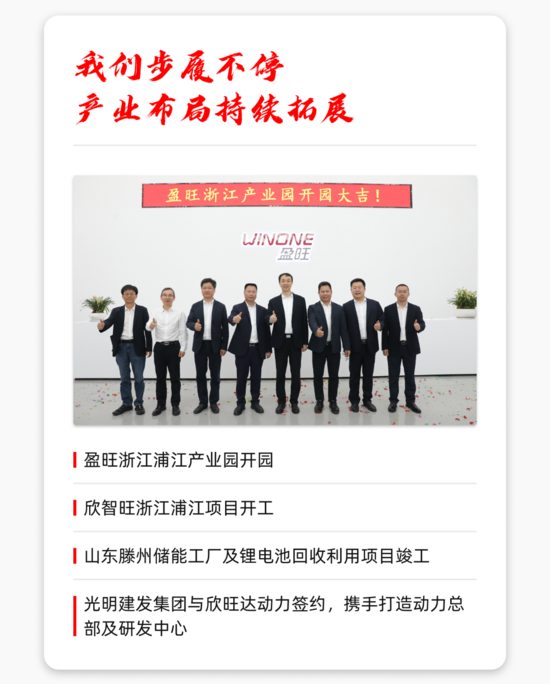 征程万里风正劲 | 一文回顾欣旺达2025年发展大事记 征程万里风正劲 | 一文回顾欣旺达2025年发展大事记