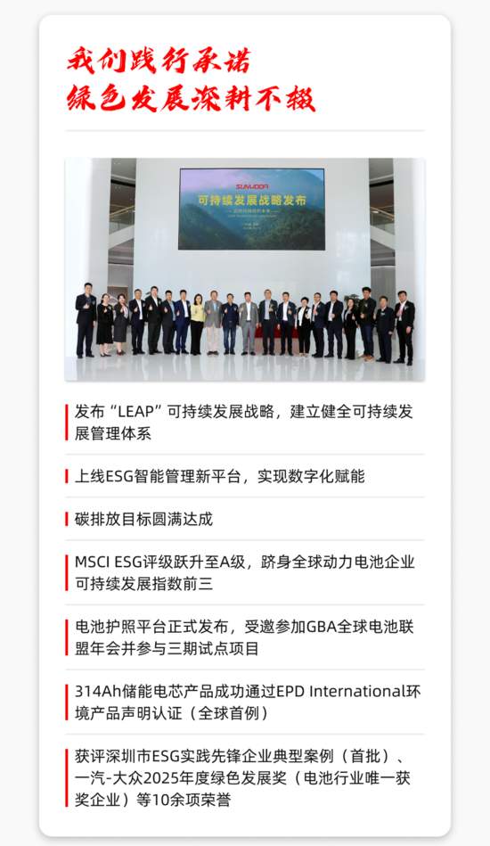 征程万里风正劲 | 一文回顾欣旺达2025年发展大事记 征程万里风正劲 | 一文回顾欣旺达2025年发展大事记