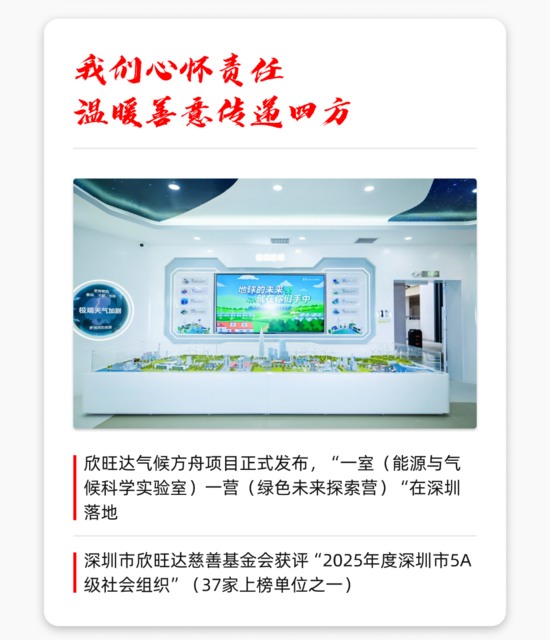 征程万里风正劲 | 一文回顾欣旺达2025年发展大事记 征程万里风正劲 | 一文回顾欣旺达2025年发展大事记