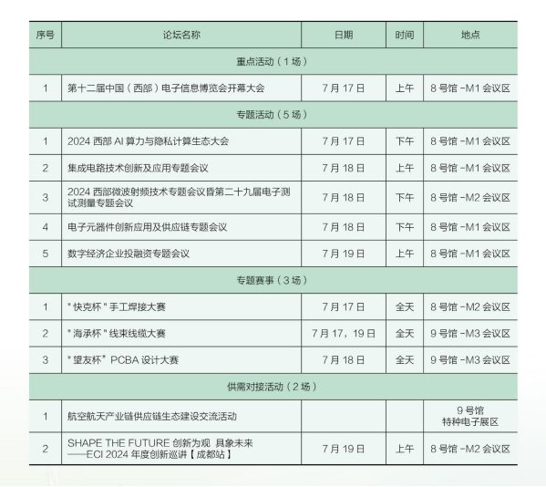 7月17日开幕，连续三天！西部电博会，超多精彩内容等你来打卡