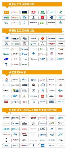 慕尼黑华南电子生产设备展【展位图与展商名单】大公开！