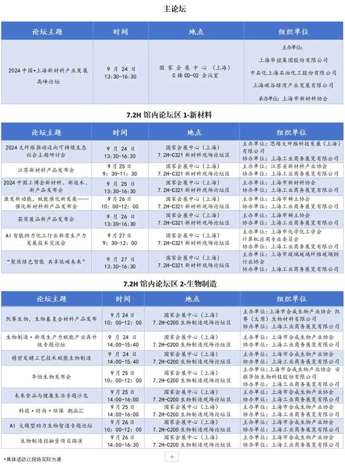 一手掌握2024年中国工博会新材料展最“in”逛展攻略