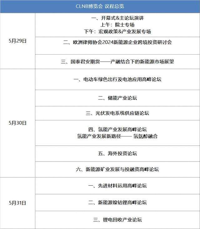 智启双碳，绿动未来丨CLNB 2024新能源产业博览会盛大开幕！