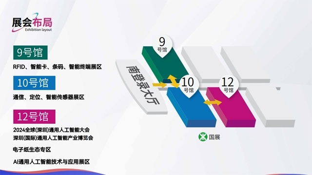 官宣： IOTE物联网展与AGIC通用人工智能展将在深携手举办，AI IoT释放无限可能！