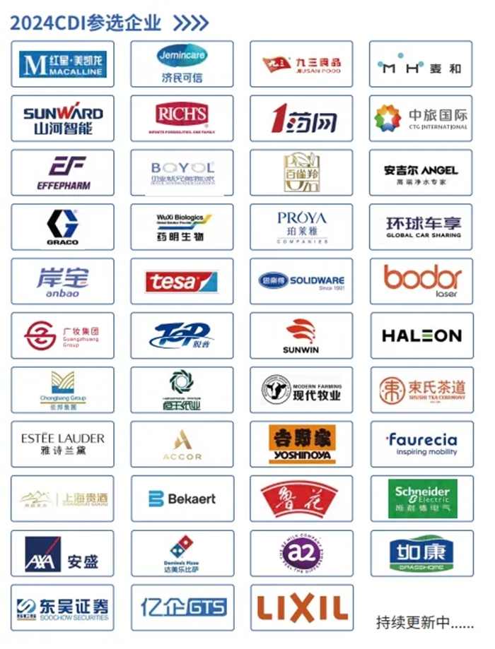 倒计时20天！第十届CDIE数字化创新博览会！即将开幕，抓住机遇，抢占席位~