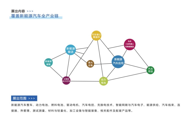 2024常州国际新能源汽车产业博览会9月20-22日盛大举行！