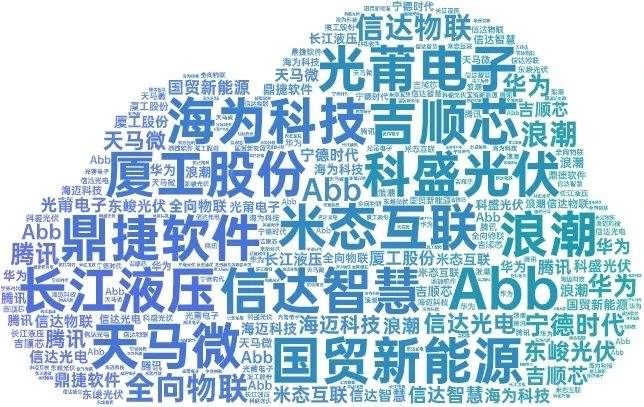 2024,厦门工博会以创新破万“卷” 2024,厦门工博会以创新破万“卷”