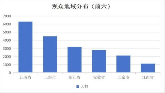 展后报告|2024中国(南京) 国际科教技术及装备博览会 展后报告|2024中国(南京) 国际科教技术及装备博览会