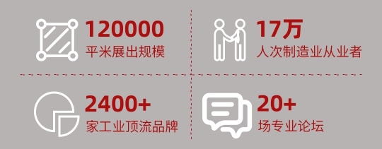 反响强烈!聚焦海内外两大市场,7月青岛工业自动化展,下好产业布局“先手棋” 反响强烈!聚焦海内外两大市场,7月青岛工业自动化展,下好产业布局“先手棋”