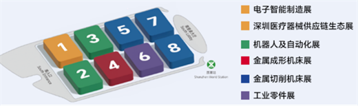 精业锐志，极致创新！ITES深圳工业展助力制造业开年起步即冲刺！