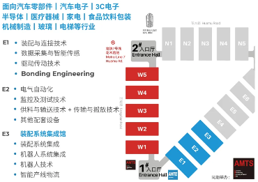 解锁多行业解决方案——AHTE 2025观众预登记开启！