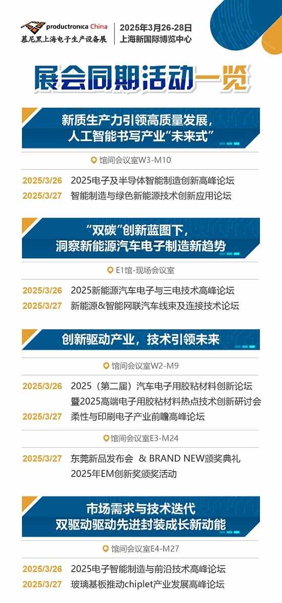 慕尼黑上海电子生产设备展同期多场论坛解锁四大前沿趋势，探寻电子制造进阶之路