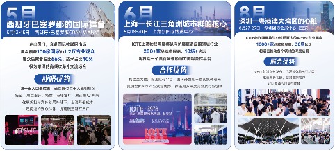 IOTE物联网展,2025年度主题: 生态智能,物联全球! IOTE物联网展,2025年度主题: 生态智能,物联全球!