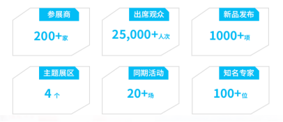 2025全数会智能工业展全新规划、重磅升级！四大焦点发布，展位预订火热开启！