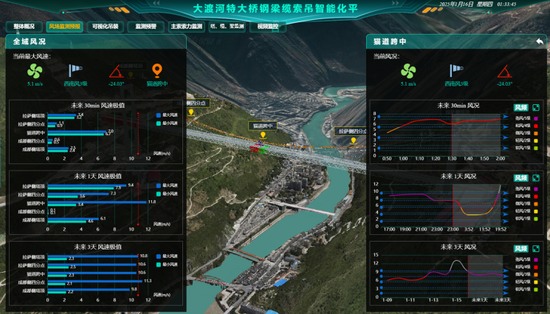 中铁大桥局7项工程和技术荣获2025年度中国中铁绿色环保奖项 中铁大桥局7项工程和技术荣获2025年度中国中铁绿色环保奖项