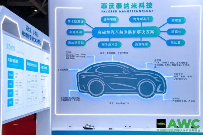 燃动鹏城！AWC 2024开幕首日智能网联汽车行业巨头齐聚，探索未来出行新风向！