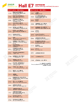 它来了！2026慕尼黑上海光博会展商名单抢先出炉！