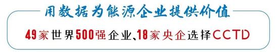 北方港口库存连降,煤价反弹能否持续? 北方港口库存连降,煤价反弹能否持续?