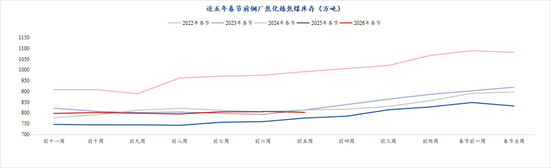 焦煤盘面涨停,冬储行情虽迟但到 焦煤盘面涨停,冬储行情虽迟但到