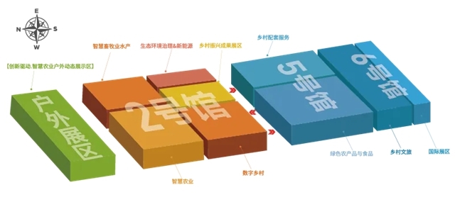 预登记开启 | 2026国际乡村发展创新博览会启航在即，拥抱乡村产业新机遇