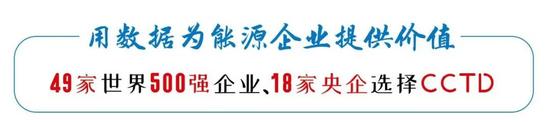 新库存周期已经开始了？信号已现！