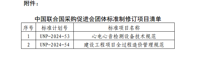 中国联合国采购促进会关于《心电心音检测设备技术规范》等2项团体标准立项的通知