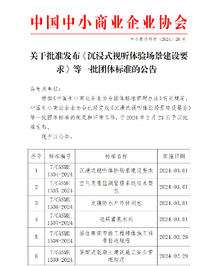 中国中小商业企业协会关于批准发布《沉浸式视听体验场景建设要求》等一批团体标准的公告