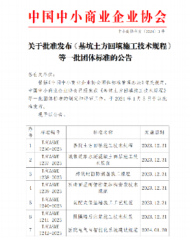 中国中小商业企业协会关于批准发布《基坑土方回填施工技术规程》等一批团体标准的公告?