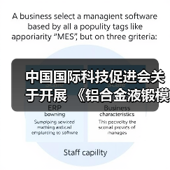 中国国际科技促进会关于开展 《铝合金液锻模技术条件》等五项团体标准立项通知