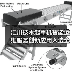 汇川技术起重机智能运维服务创新应用入选全国典型案例