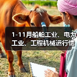 1-11月船舶工业、电力工业、工程机械运行情况