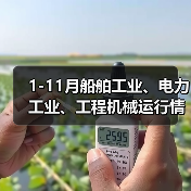 1-11月船舶工业、电力工业、工程机械运行情况