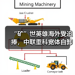 “矿”世英雄海外受追捧,中联重科宽体自卸车批量交付沙特 “矿”世英雄海外受追捧,中联重科宽体自卸车批量交付沙特