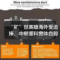 “矿”世英雄海外受追捧,中联重科宽体自卸车批量交付沙特 “矿”世英雄海外受追捧,中联重科宽体自卸车批量交付沙特