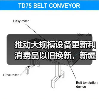 推动大规模设备更新和消费品以旧换新,新疆印发实施方案 推动大规模设备更新和消费品以旧换新,新疆印发实施方案