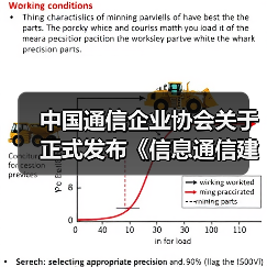 中国通信企业协会关于正式发布《信息通信建筑电气防火技术规程》等6项团体标准的公告 中国通信企业协会关于正式发布《信息通信建筑电气防火技术规程》等6项团体标准的公告