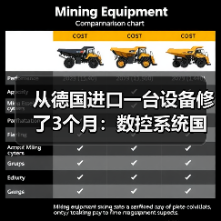 从德国进口一台设备修了3个月：数控系统国产化不是选择题