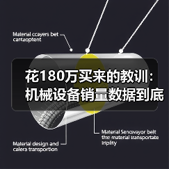 花180万买来的教训：机械设备销量数据到底怎么看？