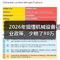 2026年搞懂机械设备行业政策,少赔了80万 2026年搞懂机械设备行业政策,少赔了80万