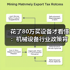 花了80万买设备才看懂:机械设备行业政策背后那点事 花了80万买设备才看懂:机械设备行业政策背后那点事
