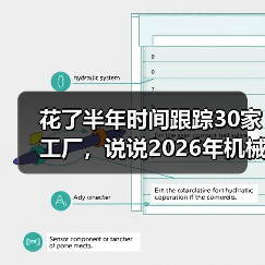 花了半年时间跟踪30家工厂,说说2026年机械设备市场走势 花了半年时间跟踪30家工厂,说说2026年机械设备市场走势