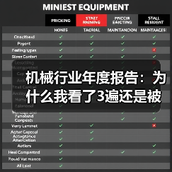 机械行业年度报告:为什么我看了3遍还是被数据打脸? 机械行业年度报告:为什么我看了3遍还是被数据打脸?