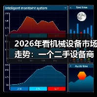 2026年看机械设备市场走势:一个二手设备商的真实生存笔记 2026年看机械设备市场走势:一个二手设备商的真实生存笔记