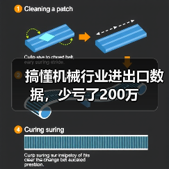 搞懂机械行业进出口数据，少亏了200万