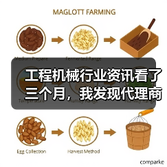 工程机械行业资讯看了三个月,我发现代理商老板都在偷偷做这件事 工程机械行业资讯看了三个月,我发现代理商老板都在偷偷做这件事