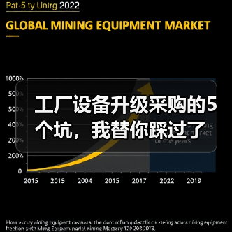 工厂设备升级采购的5个坑,我替你踩过了 工厂设备升级采购的5个坑,我替你踩过了